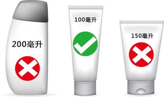 火鍋香腸臘肉花椒辣椒，重慶人的最愛可以帶上飛機(jī)嗎？